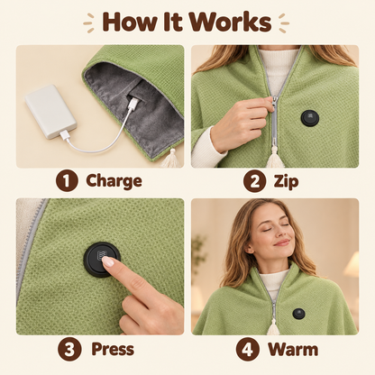 Portable Heated Blanket